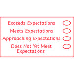 Teacher stamp “Expectations – 4 Criteria” with four-level expectations feedback scale – Red ink