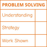 Teacher stamp “Problem Solving” with understanding, strategy and work-shown criteria – Orange ink