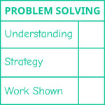 Teacher stamp “Problem Solving” with understanding, strategy and work-shown criteria – Green ink