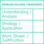 Teacher stamp “Problem Solving / Reasoning” with mathematical problem-solving feedback criteria – Green ink