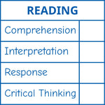 Teacher stamp “Reading – 4 criteria” with comprehension, interpretation, response and critical-thinking criteria – Blue ink
