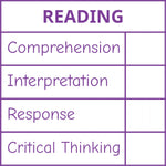 Teacher stamp “Reading – 4 criteria” with comprehension, interpretation, response and critical-thinking criteria – Purple ink