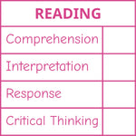 Teacher stamp “Reading – 4 criteria” with comprehension, interpretation, response and critical-thinking criteria – Pink ink
