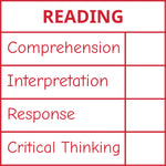 Teacher stamp “Reading – 4 criteria” with comprehension, interpretation, response and critical-thinking criteria – Red ink