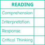 Teacher stamp “Reading – 4 criteria” with comprehension, interpretation, response and critical-thinking criteria – Green ink