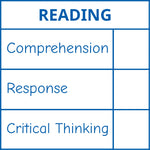 Teacher stamp “Reading – 3 Criteria” with comprehension, response and critical-thinking criteria – Blue ink