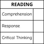 Teacher stamp “Reading – 3 Criteria” with comprehension, response and critical-thinking criteria – Black ink