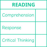 Teacher stamp “Reading – 3 Criteria” with comprehension, response and critical-thinking criteria – Green ink