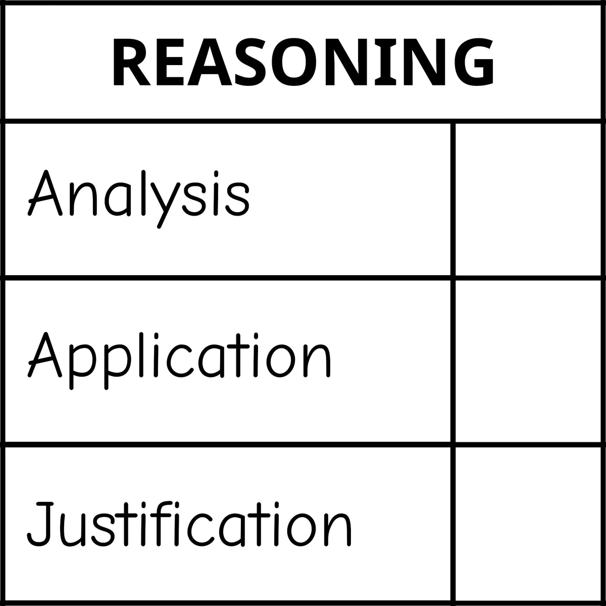 Teacher stamp “Reasoning” with analysis, application and justification criteria – Black ink