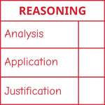 Teacher stamp “Reasoning” with analysis, application and justification criteria – Red ink