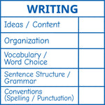 Teacher stamp “Writing – 5 Criteria” with five writing feedback criteria – Blue ink