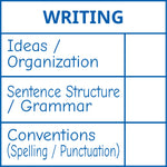 Teacher stamp “Writing – 3 Criteria” with three writing feedback criteria – Blue ink