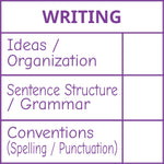 Teacher stamp “Writing – 3 Criteria” with three writing feedback criteria – Purple ink