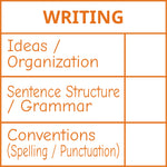 Teacher stamp “Writing – 3 Criteria” with three writing feedback criteria – Orange ink